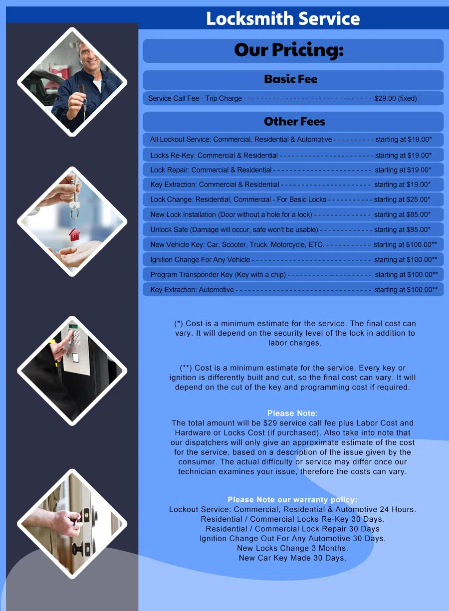 Union Locksmith Store Miami, FL 305-744-5794